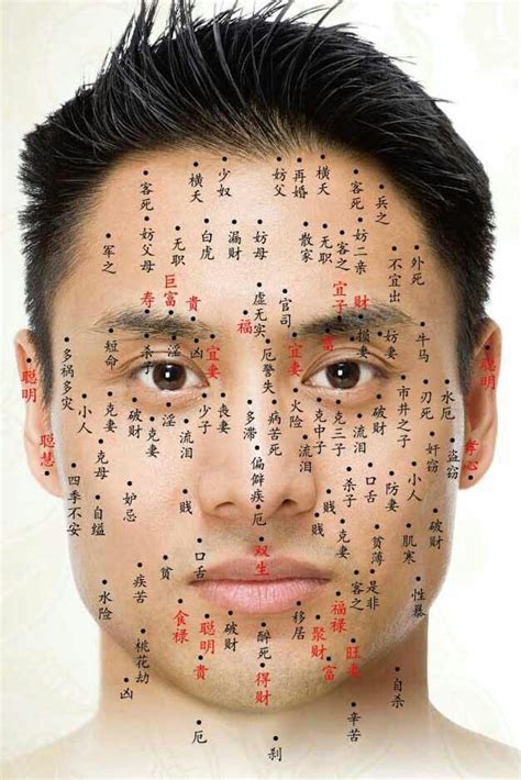 眼皮有痣|面相｜11種眼睛痣代表運勢 眉眼間生痣有財運、這裡 